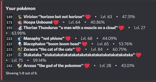 Rate Their Nicknames In A Scale Of 1 10 Poketwo