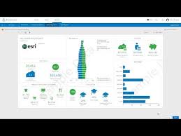 Building Infographics In Business Analyst Youtube