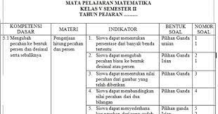 Matematika k13 kelas 3 sd/mi. Kisi Kisi Soal Matematika Kelas 5 Semester 2 Lima Klik