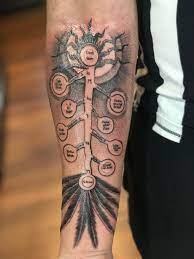 The Tree Of Life Tattoo Fullmetalalchemist I'd say it looks more hellsing than fullmetal alchemist, lol. the tree of life tattoo