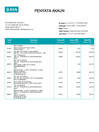 Iffco malaysia sdn bhd (imsb) is an oleo chemical complex and asian oils and derivatives sdn. 1111841000152623 Indwdhi 20191231 Payments Debit Card