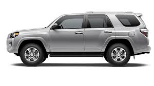 Start with the following conditions: 2019 Toyota 4runner