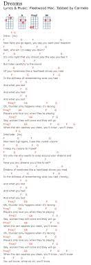 Fleetwood Mac S Dreams Phoenix Ukulele Group Guitar Chords And Lyrics Fleetwood Mac Dreams Ukulele Songs Beginner
