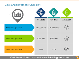 22 Icons 12 Diagrams To Boost Yearly Business Presentation Business Reviews Business Presentation Presentation