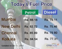 Jun 28, 2021 · *prices include all taxes download image what we pay for in a gallon of: Today S Fuel Price Diesel Price Hiked Petrol Same As Yesterday Oneindia News