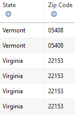 Users can easily view the boundaries of each zip code and the state as a whole. Questions From Tableau Training How Do Zip Codes Work In Tableau Interworks