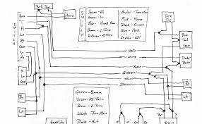 Find solutions to your gy6 150cc wiring diagram question. Diagram 8 Coil 5 Wire Stator Wiring Diagram Full Version Hd Quality Wiring Diagram Diagramakikof Bistrotdellosport It