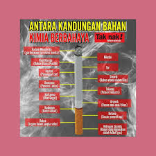 Arsenik merupakan bahan yang terdapat dalam racun tikus. Ppda Smksp Kandungan Berbahaya Yang Ada Di Dalam Rokok Facebook
