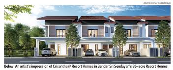 Situated in bandar sri sendayan, this villa is 0.8 mi (1.3 km) from x park golf driving range and within 9 mi (15 km) of bukit puchong and palm mall, seremban. Matrix Concepts Plans Eight Launches In Fy2021 The Edge Markets