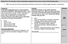 Https Deploymentpsych Org System Files Member Resource Asstx 20ptsd Pdf
