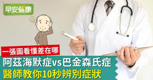 Suggest as a translation of 阿爾茨海默症 copy é˜¿èŒ²æµ·é»˜ç—‡vså·´é‡'æ£®æ°ç—‡ é†«å¸«æ•™ä½ 10ç§'è¾¨åˆ¥ç—‡ç‹€ æ—©å®‰å¥åº·