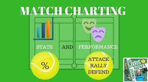 Match Charting 5 Stats And Performance