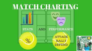 match charting 5 stats and performance