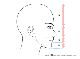 How to draw the side of a face in manga style anime head tutorial drawing heads at three quarter angles learn how to color anime eyes step by step how to how to draw anime body drawingnow. How To Draw Anime Male Facial Expressions Side View Animeoutline