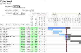 gantt chart apache openoffice extensions