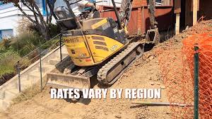 How To Rent And Operate A Mini Excavator Toolrev