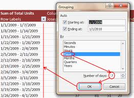 Group By Week In Pivot Tables Pivot Table Online Lessons Excel