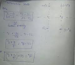 42 celsius °c = 107.6 fahrenheit °f 42 celsius to fahrenheit: How To Convert Celsius To Fahrenheit And Vice Versa Quora