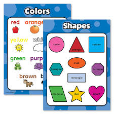 Shapes Colors Poster Chart Set For Kids Laminated Double Sided 18x24