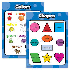 shapes colors poster chart set for kids laminated double sided 18x24