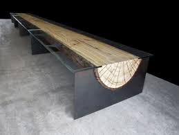 Pin On Log Stuff