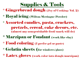 Supplies 1 Gingerbread Dough Non Perishable Foods Joy Of Cooking