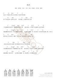 孫燕姿 雨天 Music Chords Ukulele Chords Easy Ukulele Chords