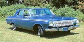 Image result for Monarch Blue 1964 Dodge