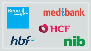 Hcf, officially the hospitals contribution fund of australia, is an australian private health insurer formed in 1932. Health Funds Compared Medibank Bupa Hbf Hcf And Nib Choice