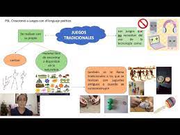 @juancitounico la opo no gobierna, puede hacer lo que se la cante el ojete. Que Entiendes Sobre Juegos Tradicionales En El Ecuador Y Su Importancia En Educacion Fisica Pdf Formacion Profesional En Educacion Fisica En America Latina Encuentros Diversidades Y Desafios Videos Juegos Tradicionales