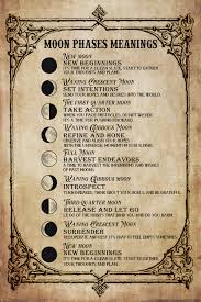 Moon Phases Meanings In 2020 Moon Phases Meaning New Moon Rituals Moon Meaning