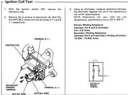 1990 honda civic wiring diagram ignition. 98 Honda Civic Spark Plug Wiring Diagram Wiring Diagram Networks