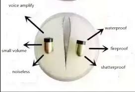 Invisible Undetectable Wireless Micro Mini Spy Bluetooth Earpiece In India Bluetooth Earpiece Spy Devices Earpiece