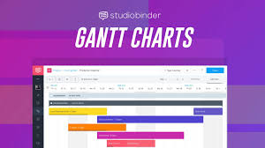 What Is A Gantt Chart Your Project Management Solution