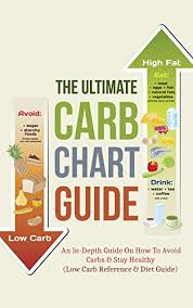 The Ultimate Carb Chart Guide An In Depth Guide On How To Avoid Carbs Stay Healthy Low Carb Reference Diet Guide See More