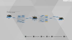 Cool girl names that start with c; Detroit Become Human A New Home Walkthrough 100