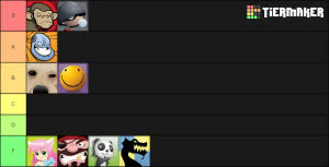 Every xbox 360 gamerpic ever made. Xbox Live Gamerpics Tier List Community Rank Tiermaker