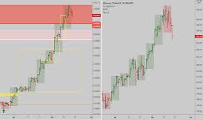 Live streaming charts of the ethereum price. C2tvtbc0hcrywm