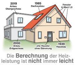 6) wert eines geerbten hauses berechnen. Heizleistung Berechnen So Kommt Mein Haus Auf Die Richtige Temperatur