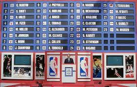 2013 nba draft results round 1 round: 2013 Draft Notables Golden State Warriors