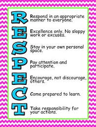 Respect Poster Classroom Rules Poster Teaching Respect Teaching Kids Respect