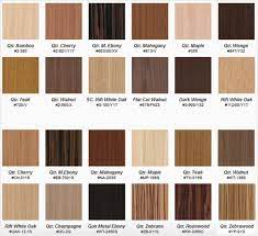 575 Kitchen Cabinet Door Colors Ideas Cheap Kitchen Cabinets Kitchen Cabinet Doors Laminate Kitchen Cabinets