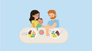 Maybe you would like to learn more about one of these? Beikost Beginn Baby Video Gesundheitsportal