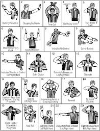 Yes, in a 1974 game againt the minnesota vikings, csonka was called for an unnecessary roughness pentalty while running the football. Badminton Hand Signals Images