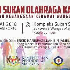 Pada hari sabtu, 16 april yang lalu, st. Smk Keramat Wangsa Sekolah Di Keramat Wangsa