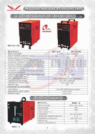 Check spelling or type a new query. Heavy Duty Tig Pulse Welding Machine Anugrah Duta Niaga Mesin Las Weiro Weico Dan Marine Surabaya