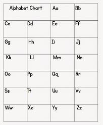 Joyful Learning In Kc The Alphabet