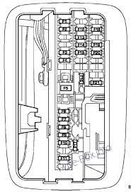 Dodge Durango Fuse Box Locations Wiring Diagram 141 Solution