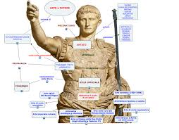Image result for arte nazista