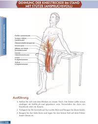 Werfen wir gleichwohl unseren blick darauf, was andere nutzer über das produkt zu berichten haben. Schienbein Tibia Und Wadenbein Fibula Im Unterschenkel Und Der Oberschenkelknochen Pdf Free Download